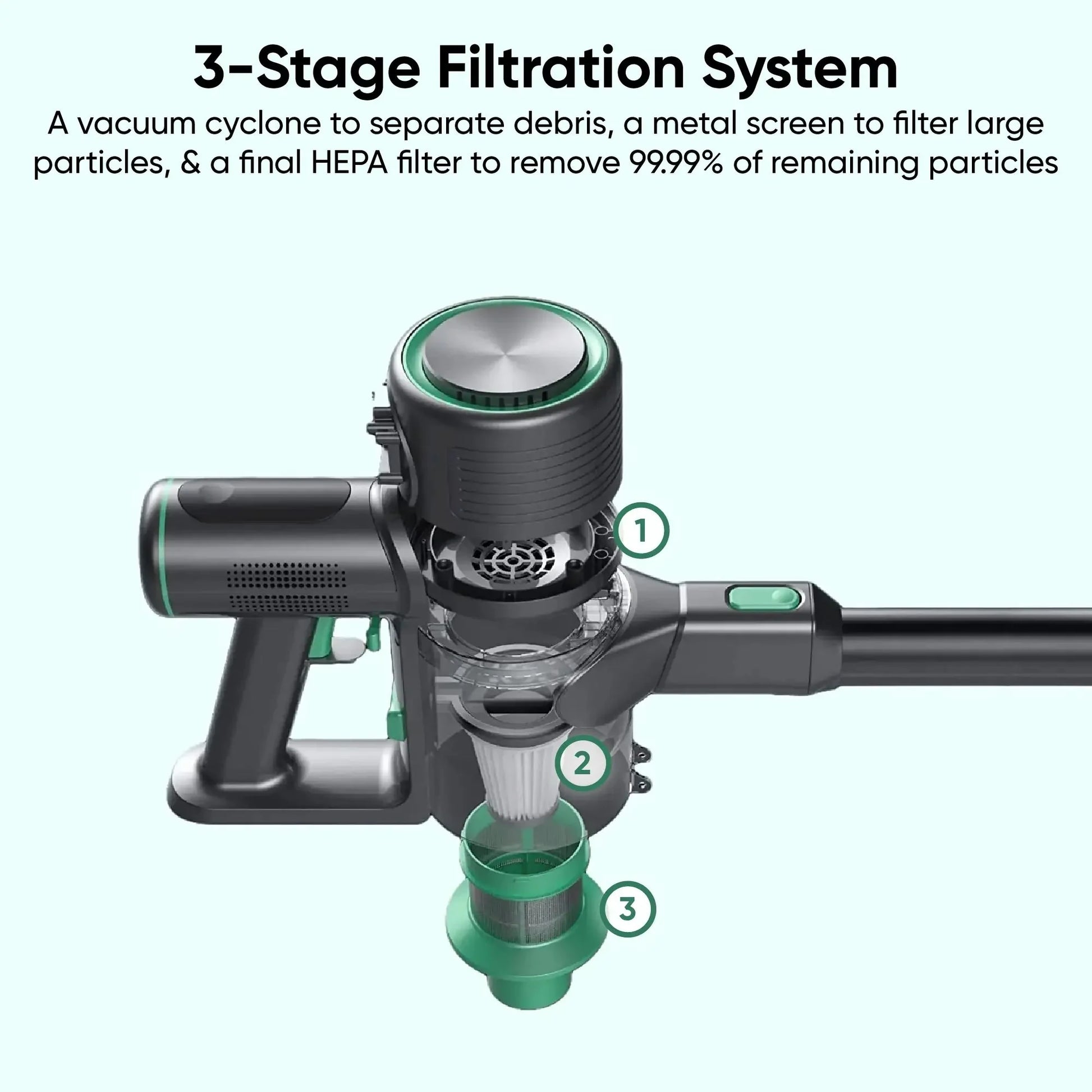 Cordless Vacuum S