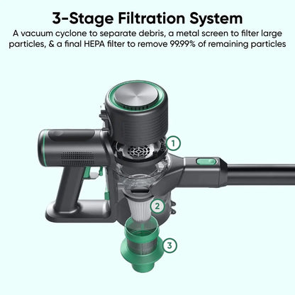 Cordless Vacuum S