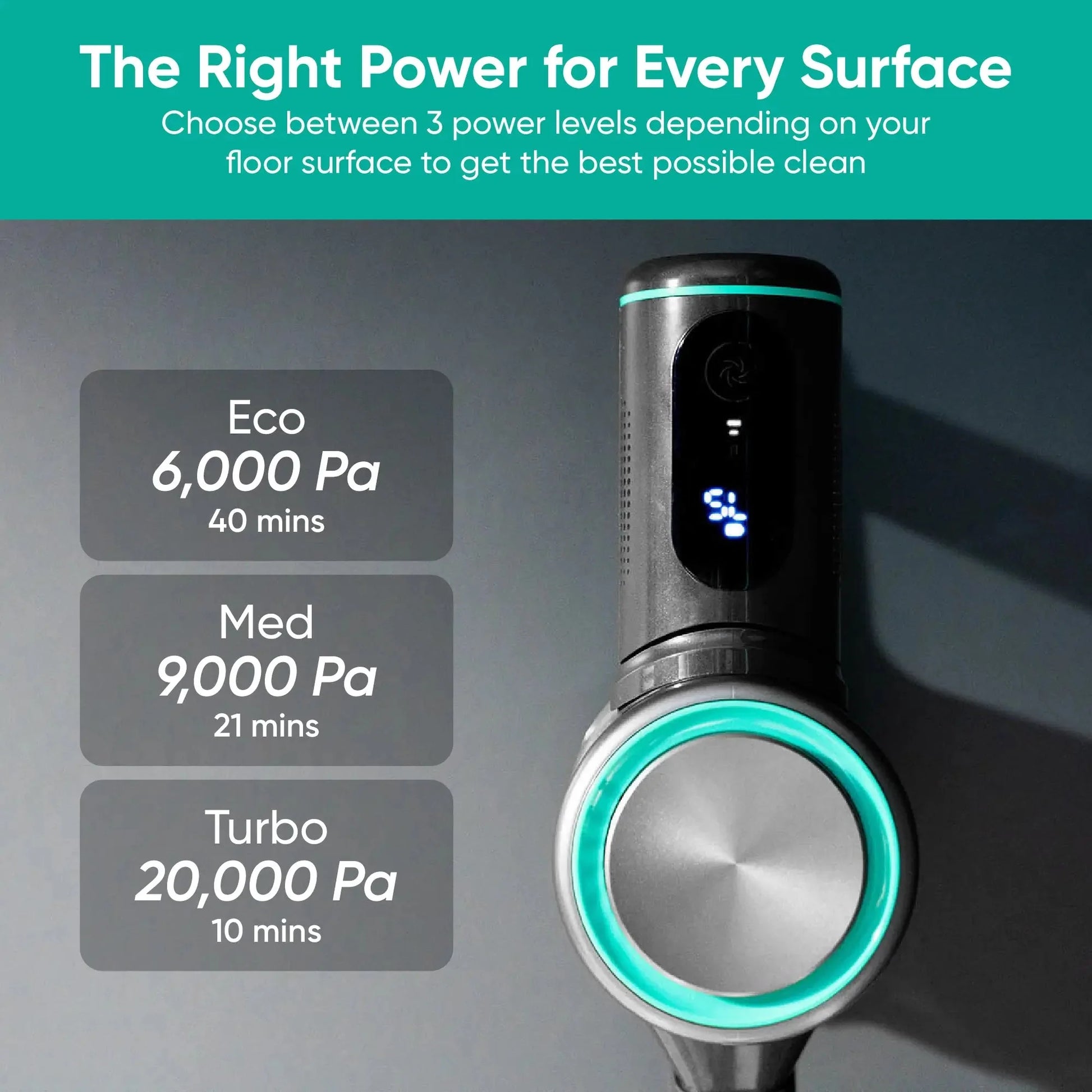 Cordless Vacuum S